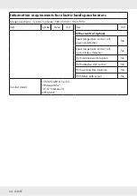 Preview for 33 page of Parkside 393729-2104 Operation And Safety Notes