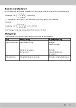 Preview for 17 page of Parkside 401587 2107 Instructions For Use Manual