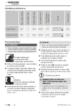 Preview for 137 page of Parkside 402248 2201 Original Instructions Manual