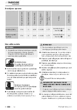 Preview for 233 page of Parkside 402248 2201 Original Instructions Manual