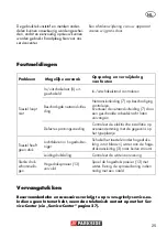 Предварительный просмотр 25 страницы Parkside 63638 Translation Of Original Operation Manual