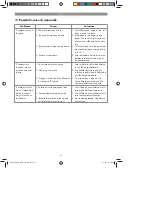 Preview for 42 page of Parkside 73781 Operation And Safety Notes