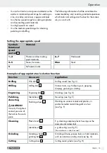 Предварительный просмотр 15 страницы Parkside 78443 Operation And Safety Notes