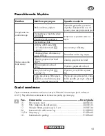 Preview for 19 page of Parkside 78834 Translation Of Original Operation Manual