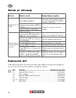 Preview for 28 page of Parkside 78834 Translation Of Original Operation Manual