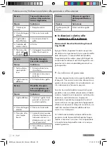 Preview for 22 page of Parkside 89068 Operation And Safety Notes Translation Of Original Operation Manual