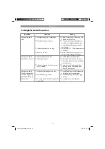 Preview for 16 page of Parkside 89564 Operation And Safety Notes