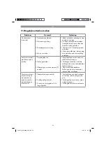 Preview for 29 page of Parkside 89564 Operation And Safety Notes