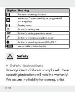 Предварительный просмотр 12 страницы Parkside HG04678 Operation And Safety Notes