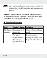 Предварительный просмотр 30 страницы Parkside HG04678 Operation And Safety Notes