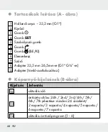 Предварительный просмотр 44 страницы Parkside HG04678 Operation And Safety Notes