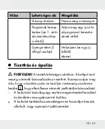 Предварительный просмотр 65 страницы Parkside HG04678 Operation And Safety Notes