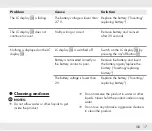 Preview for 17 page of Parkside HG07773A Operation And Safety Notes