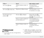 Preview for 49 page of Parkside HG07773A Operation And Safety Notes