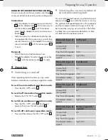 Preview for 10 page of Parkside KH 3032 BELT SANDER 600 WATT Operation And Safety Notes