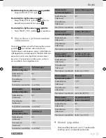 Preview for 20 page of Parkside KH 3032 BELT SANDER 600 WATT Operation And Safety Notes