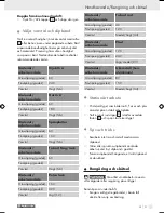 Preview for 30 page of Parkside KH 3032 BELT SANDER 600 WATT Operation And Safety Notes