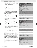 Preview for 51 page of Parkside KH 3032 BELT SANDER 600 WATT Operation And Safety Notes