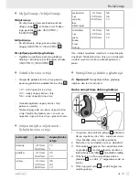 Preview for 95 page of Parkside KH 3169 ROUTER Operation And Safety Notes