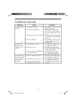 Предварительный просмотр 29 страницы Parkside KO 270 A1 Operation And Safety Notes