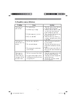 Предварительный просмотр 55 страницы Parkside KO 270 A1 Operation And Safety Notes