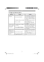 Preview for 16 page of Parkside LB2 Operation And Safety Notes Original Operating Instructions