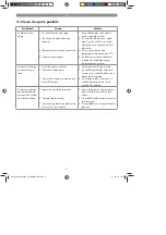 Предварительный просмотр 41 страницы Parkside LB7 Operation And Safety Notes Original Operating Instructions