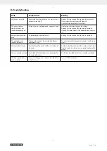 Preview for 18 page of Parkside MPKZ 2000 A1 Operating And Safety Instructions Manual