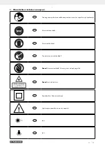 Preview for 36 page of Parkside MPKZ 2000 A1 Operating And Safety Instructions Manual