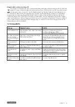 Preview for 90 page of Parkside MPKZ 2000 A1 Operating And Safety Instructions Manual