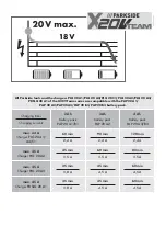 Предварительный просмотр 4 страницы Parkside PABH 20-Li B2 Instructions Manual