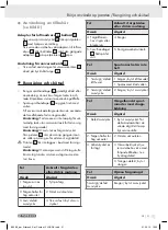 Preview for 31 page of Parkside PABK 60 A1 Operation And Safety Notes