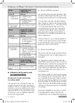 Preview for 52 page of Parkside PABK 60 A1 Operation And Safety Notes