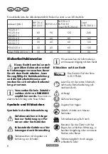 Preview for 8 page of Parkside PAGS 20-Li A1 Translation Of The Original Instructions