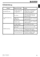 Preview for 36 page of Parkside PAH 1700 B2 Translation Of The Original Instructions