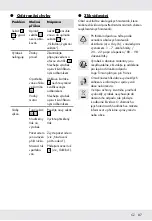 Preview for 88 page of Parkside PAH 1700 C3 Operation And Safety Notes Translation Of The Original Instructions