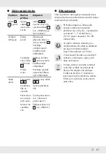 Preview for 88 page of Parkside PAH 1700 C4 Operation And Safety Notes