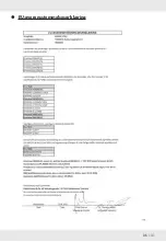 Preview for 132 page of Parkside PAH 1700 C4 Operation And Safety Notes