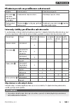 Preview for 140 page of Parkside PAHE 20-Li A1 Translation Of The Original Instructions