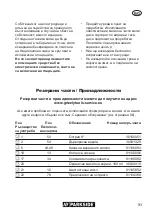 Предварительный просмотр 93 страницы Parkside PAHE 20-Li B2 Original Instructions Manual