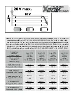 Предварительный просмотр 5 страницы Parkside PAHE 20-Li C3 Translation Of The Original Instructions