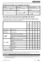 Preview for 178 page of Parkside PAHE 20-Li D4 Instructions Manual