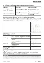 Preview for 350 page of Parkside PAHE 20-Li D4 Instructions Manual