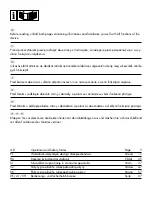 Preview for 2 page of Parkside PAMFW 10.8 A1 Operation And Safety Notes