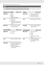 Предварительный просмотр 23 страницы Parkside PAMFW 12 E4 User Manual