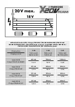 Preview for 4 page of Parkside PAMFW 20-LI A1 Translation Of The Original Instructions