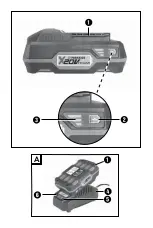 Preview for 3 page of Parkside PAP 20 A1 Operating Instructions Manual