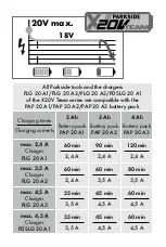 Предварительный просмотр 4 страницы Parkside PAP 20 A3 Operating Instructions Manual