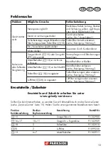 Предварительный просмотр 13 страницы Parkside PAS 1200 C2 Translation Of The Original Instructions