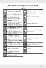 Preview for 23 page of Parkside PAS 1200 F5 Operation And Safety Notes Translation Of The Original Instructions